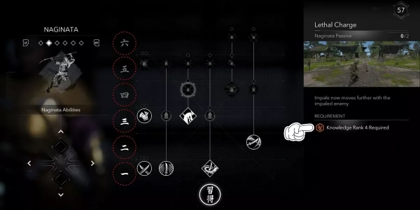Take the Knowledge Rank System Seriously