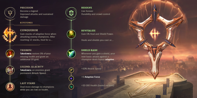 Mordekaiser runes